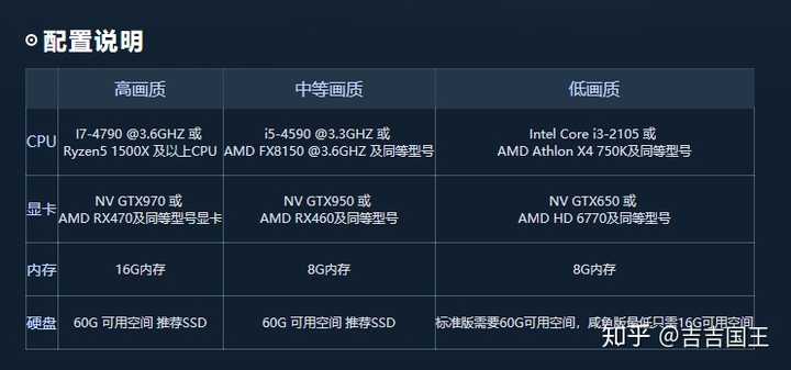 华硕笔记本电脑选购指南：轻松找到最适合你的系列与配置，告别选择困难